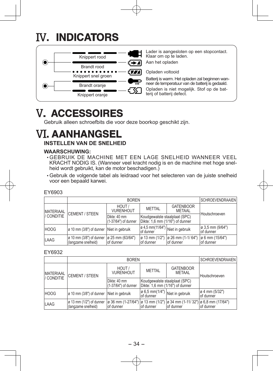 Indicators, Accessoires, Aanhangsel | Panasonic EY6903 User Manual | Page 34 / 68