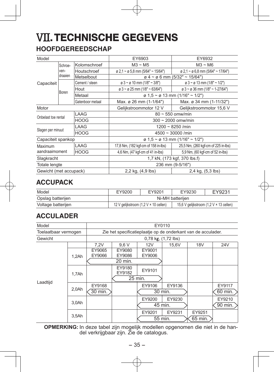 Technische gegevens, Hoofdgereedschap, Accupack | Acculader | Panasonic EY6903 User Manual | Page 35 / 68