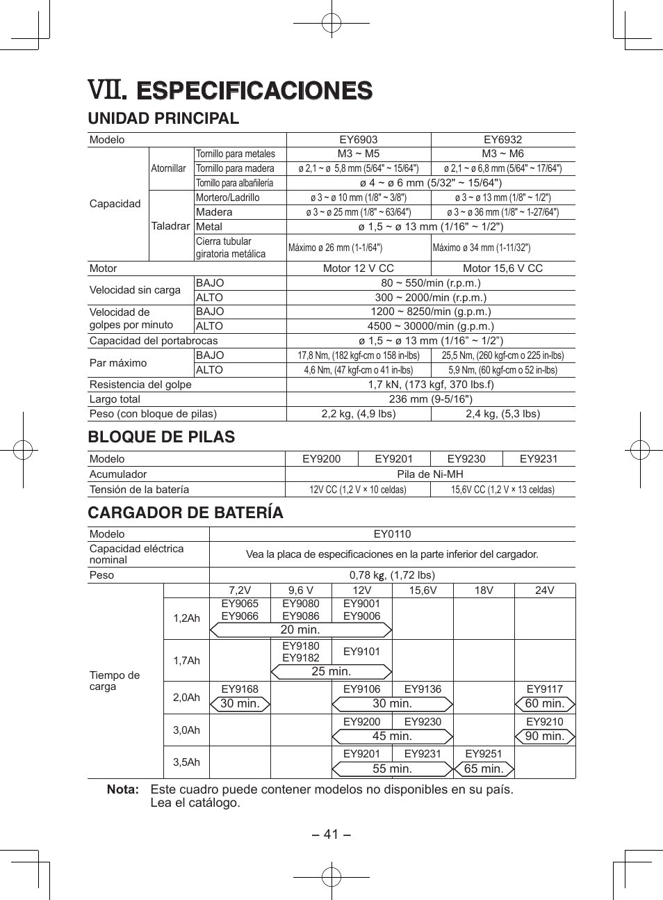 Especificaciones, Unidad principal, Bloque de pilas | Cargador de batería | Panasonic EY6903 User Manual | Page 41 / 68
