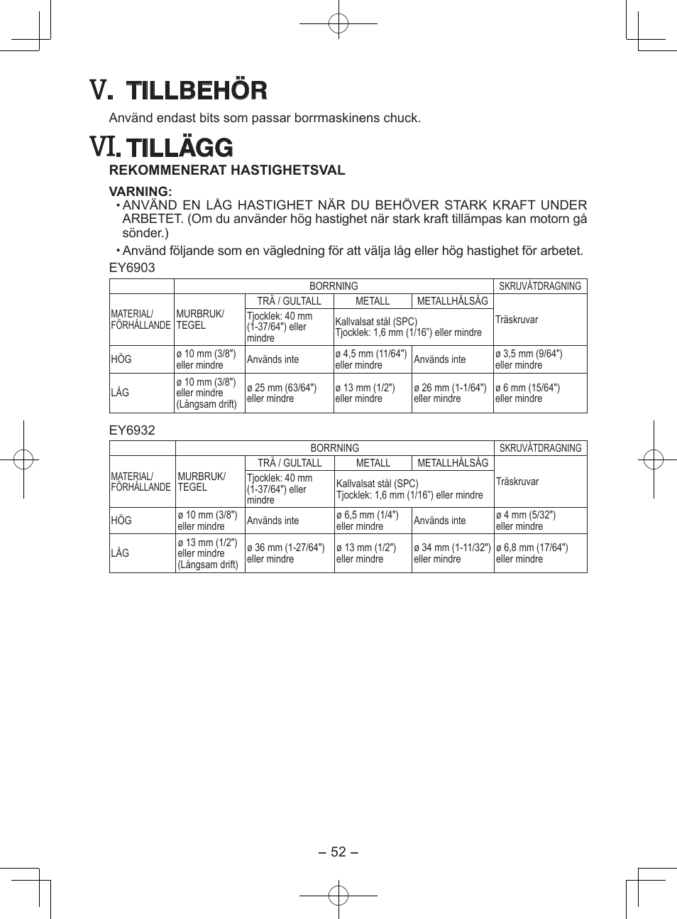 Tillbehör, Tillägg | Panasonic EY6903 User Manual | Page 52 / 68