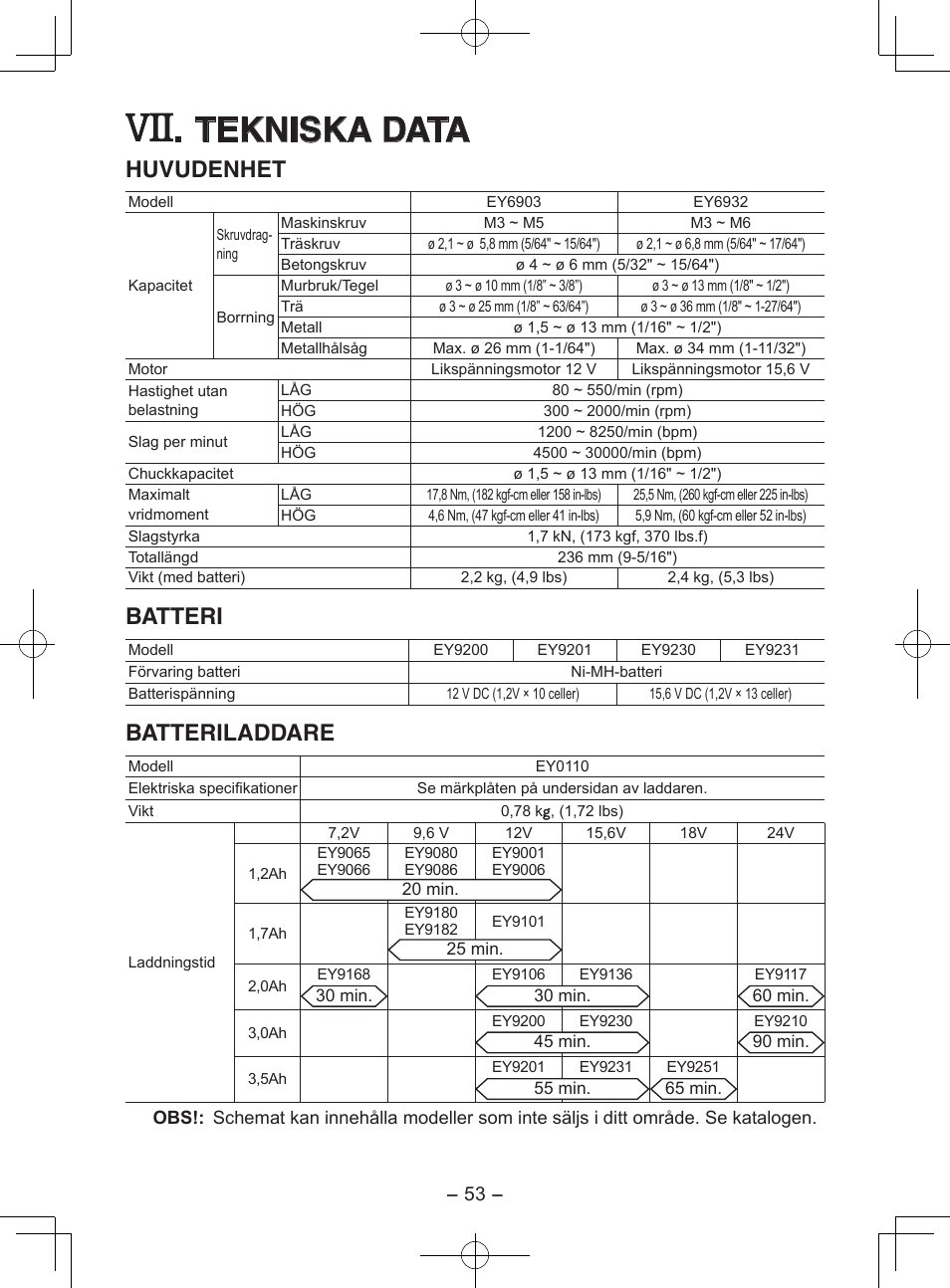 Tekniska data, Huvudenhet, Batteri | Batteriladdare | Panasonic EY6903 User Manual | Page 53 / 68