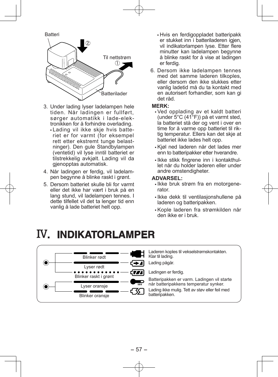 Indikatorlamper | Panasonic EY6903 User Manual | Page 57 / 68