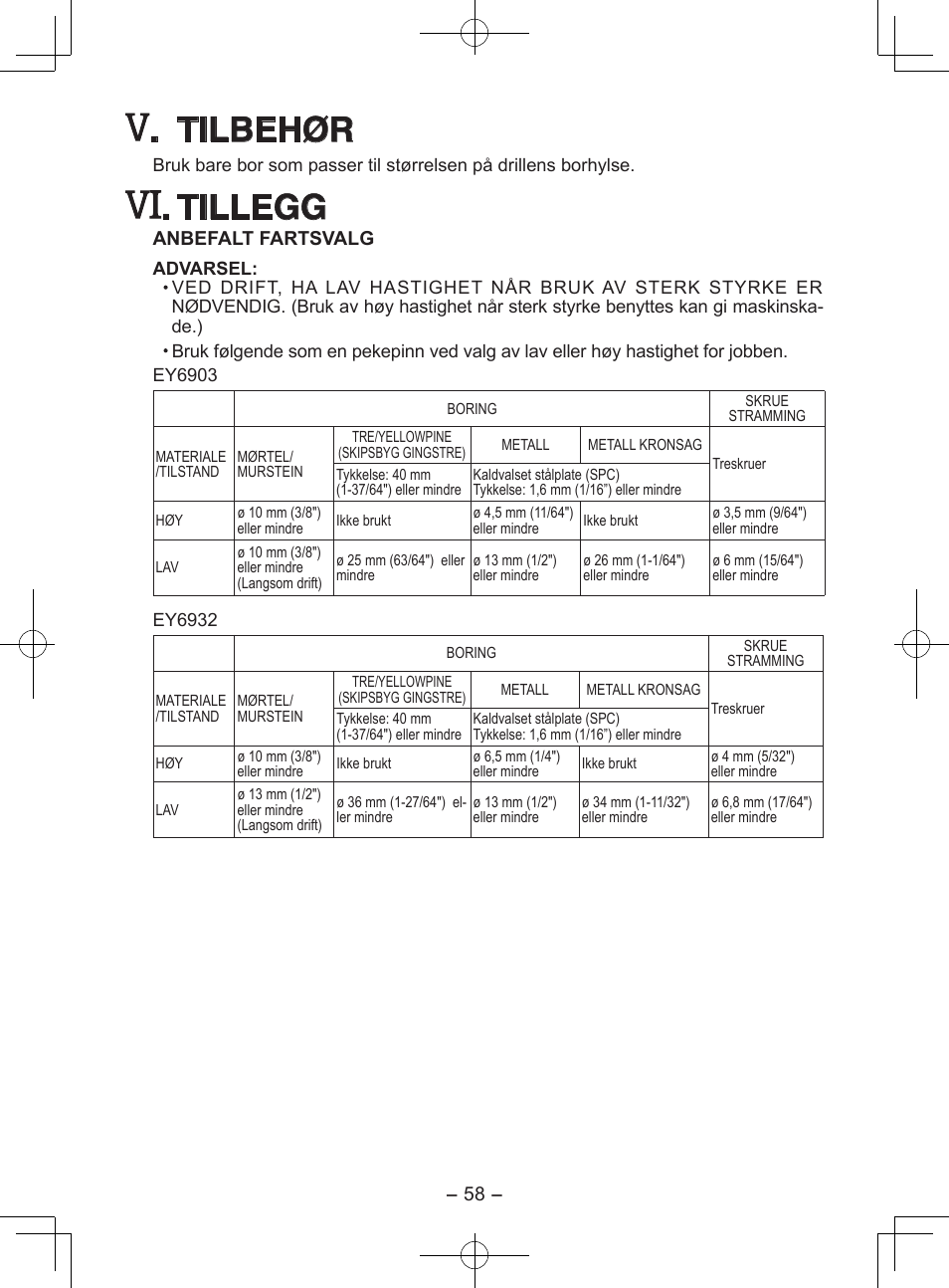 Tilbehør, Tillegg | Panasonic EY6903 User Manual | Page 58 / 68