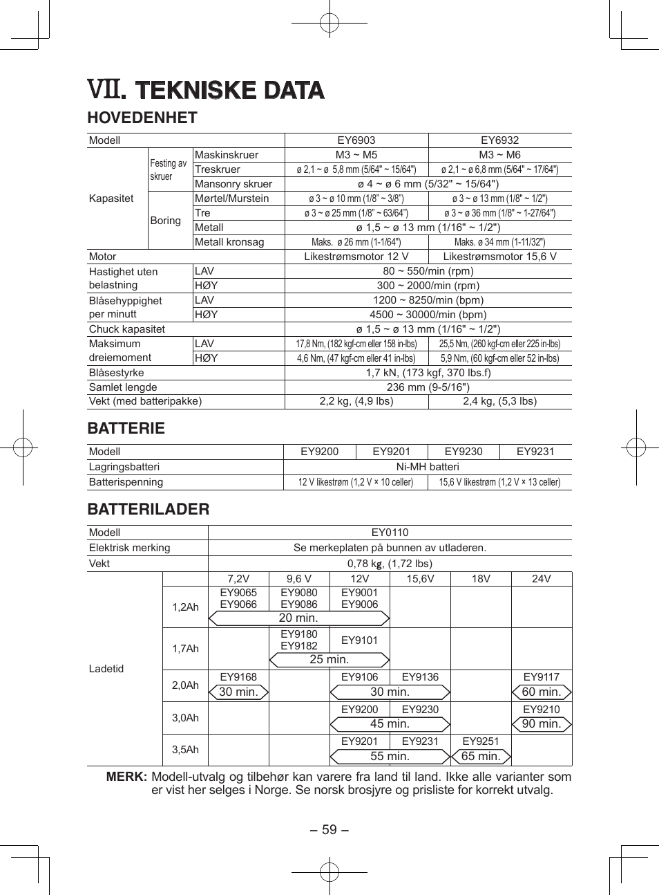 Tekniske data, Hovedenhet, Batterie | Batterilader | Panasonic EY6903 User Manual | Page 59 / 68