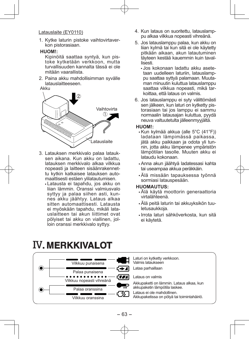 Merkkivalot | Panasonic EY6903 User Manual | Page 63 / 68