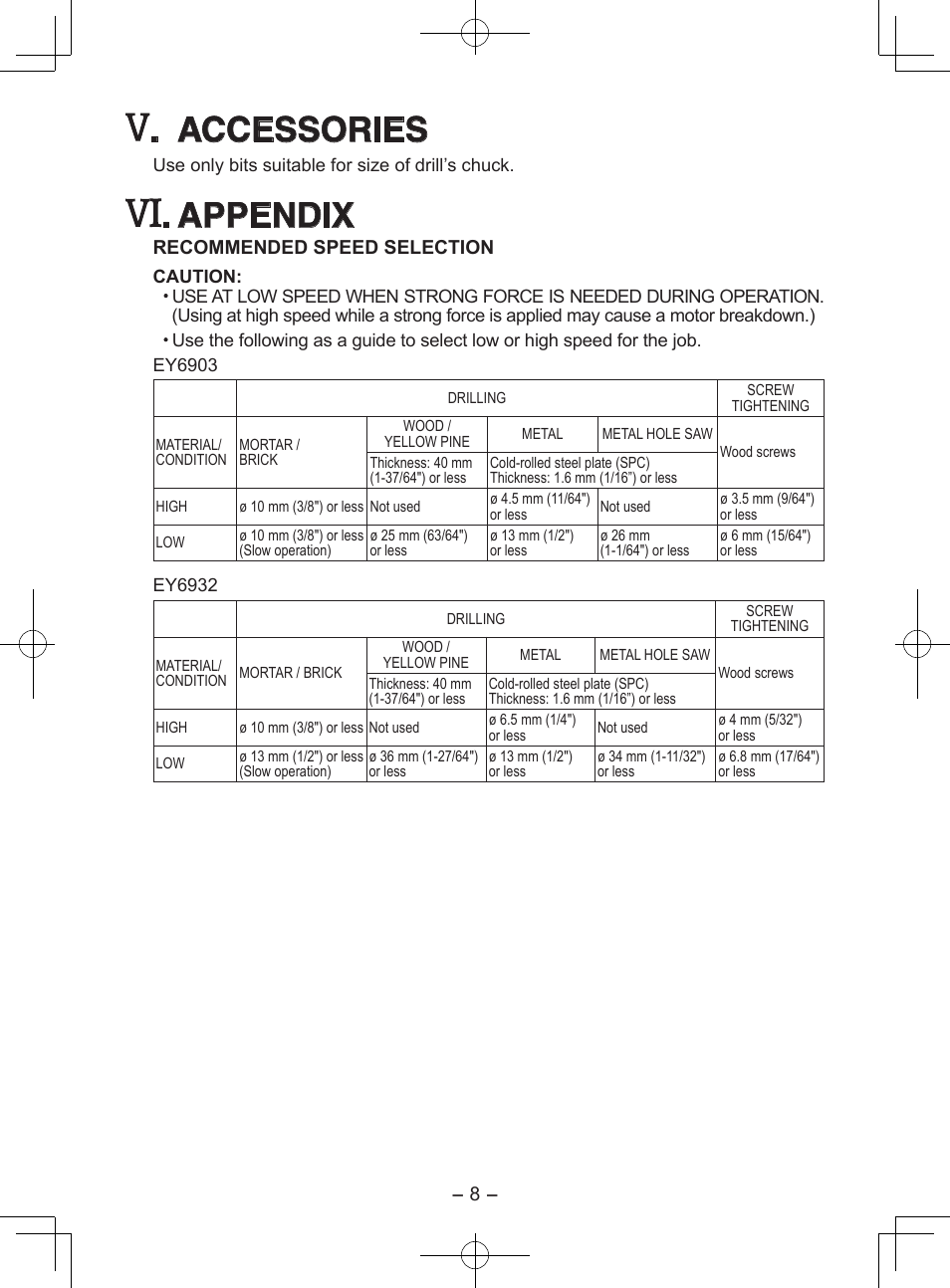 Accessories, Appendix | Panasonic EY6903 User Manual | Page 8 / 68