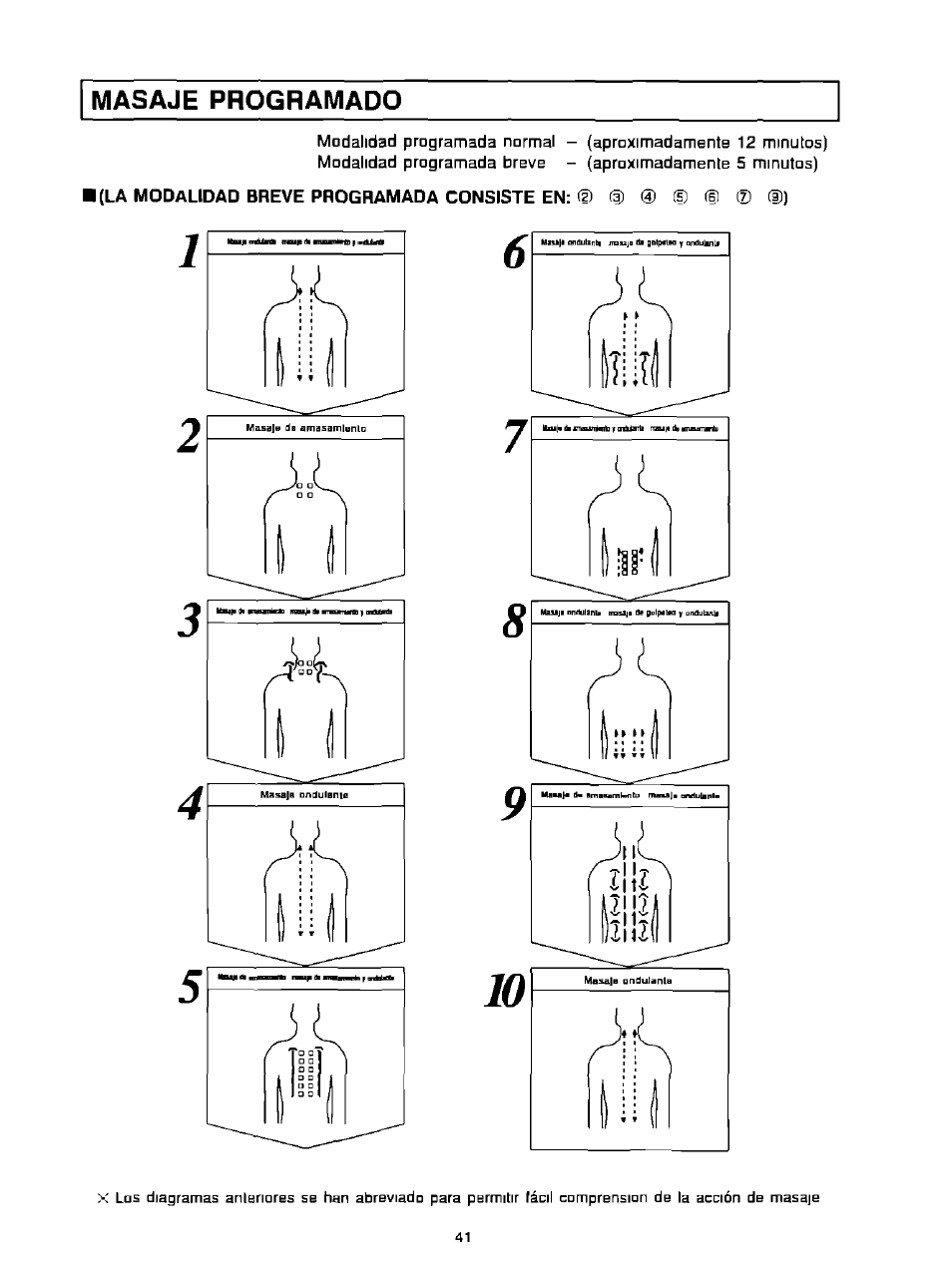 Masaje phoghamado | Panasonic EP574 User Manual | Page 41 / 48