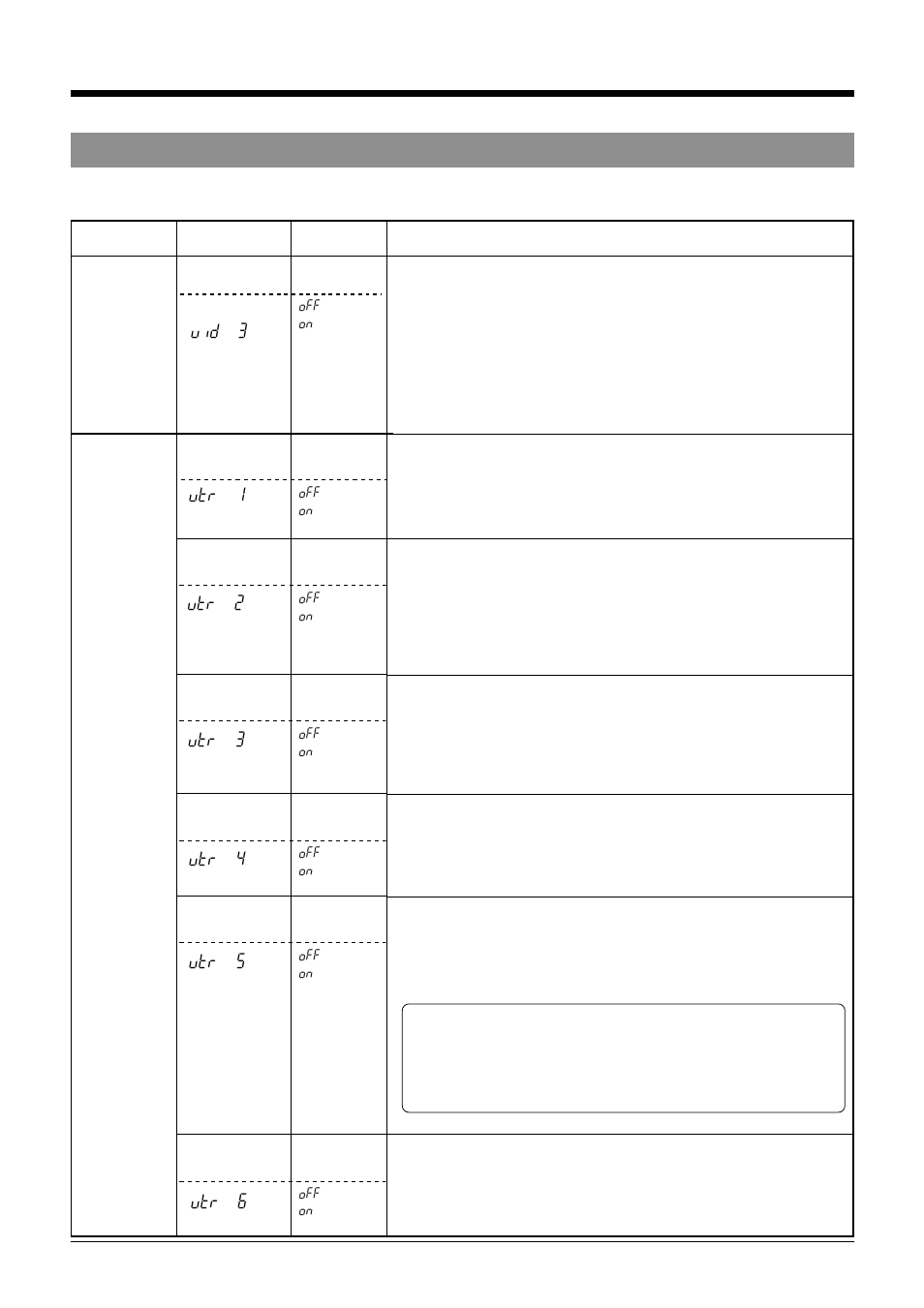 7 contents of menu switches, 4 on-screen/menu switches, Vtr 6 | Vtr 2 vtr 3, Vtr 4, Vtr 5, Vid 3 vtr 1 | Panasonic AG-TL950 User Manual | Page 24 / 58