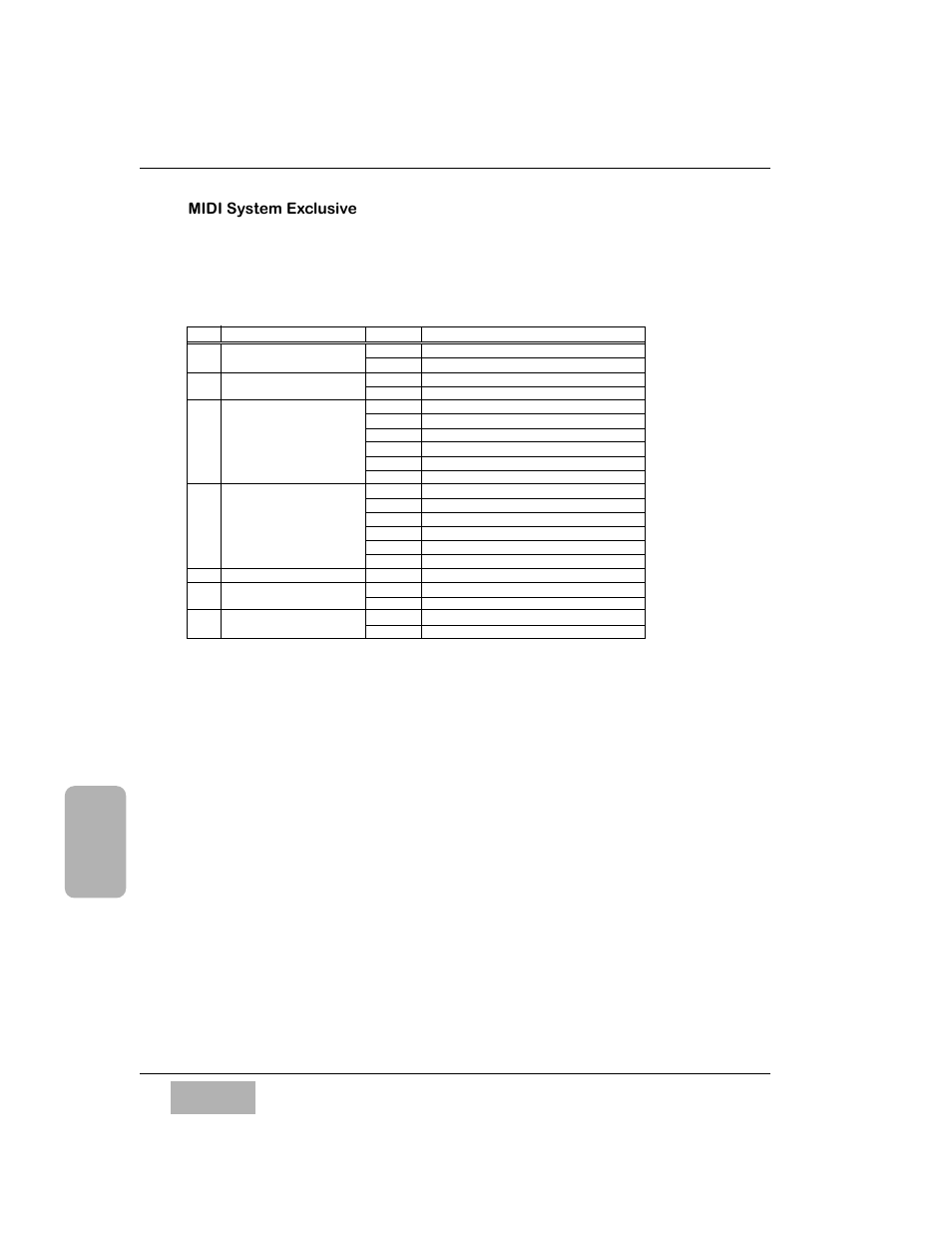 Midi system exclusive, Polling command | Panasonic WR-DA7 User Manual | Page 338 / 369