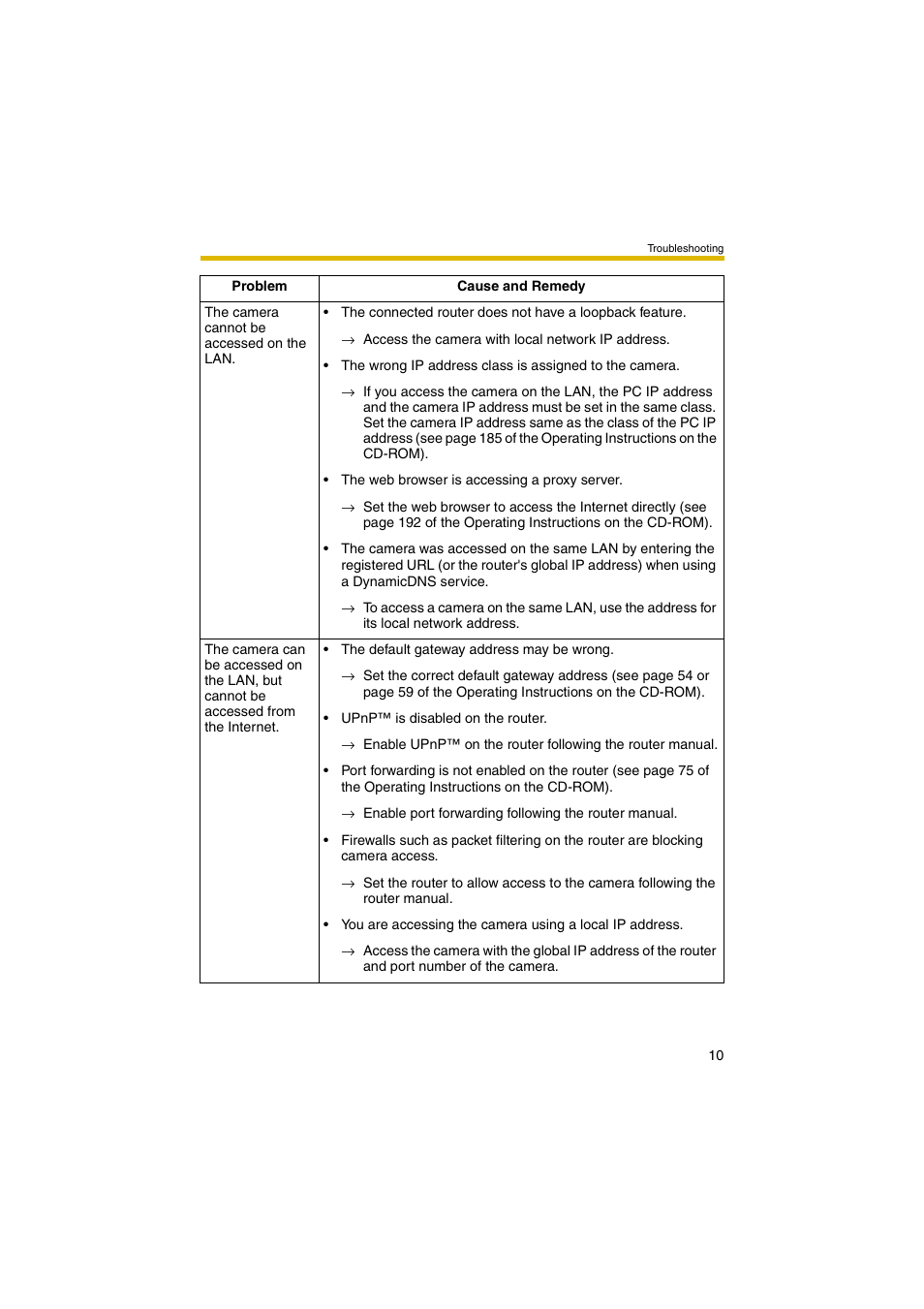 Panasonic BB-HCE481 User Manual | Page 10 / 28