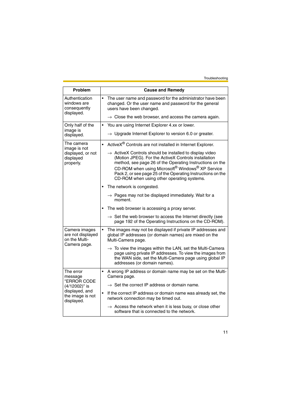 Panasonic BB-HCE481 User Manual | Page 11 / 28