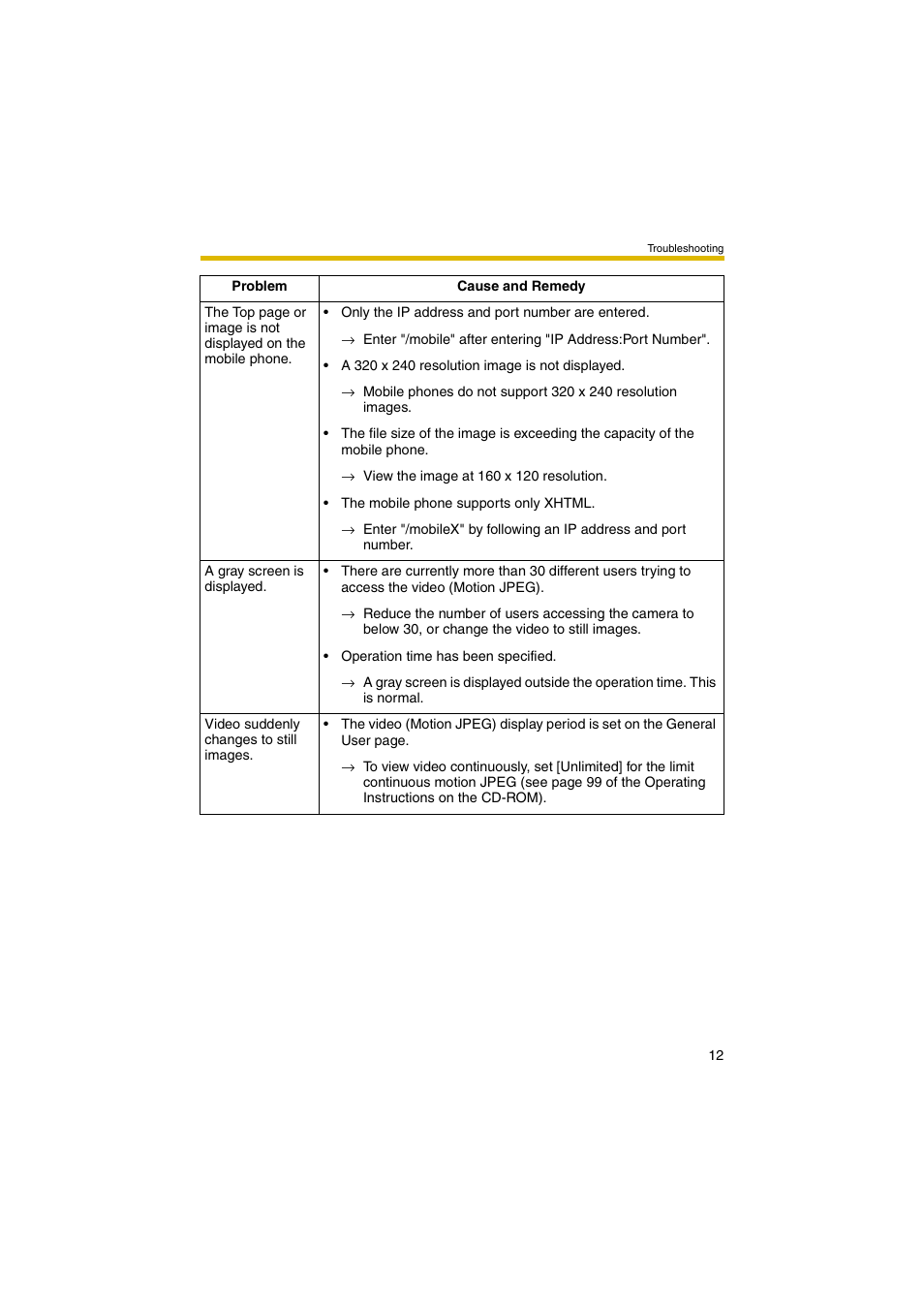 Panasonic BB-HCE481 User Manual | Page 12 / 28