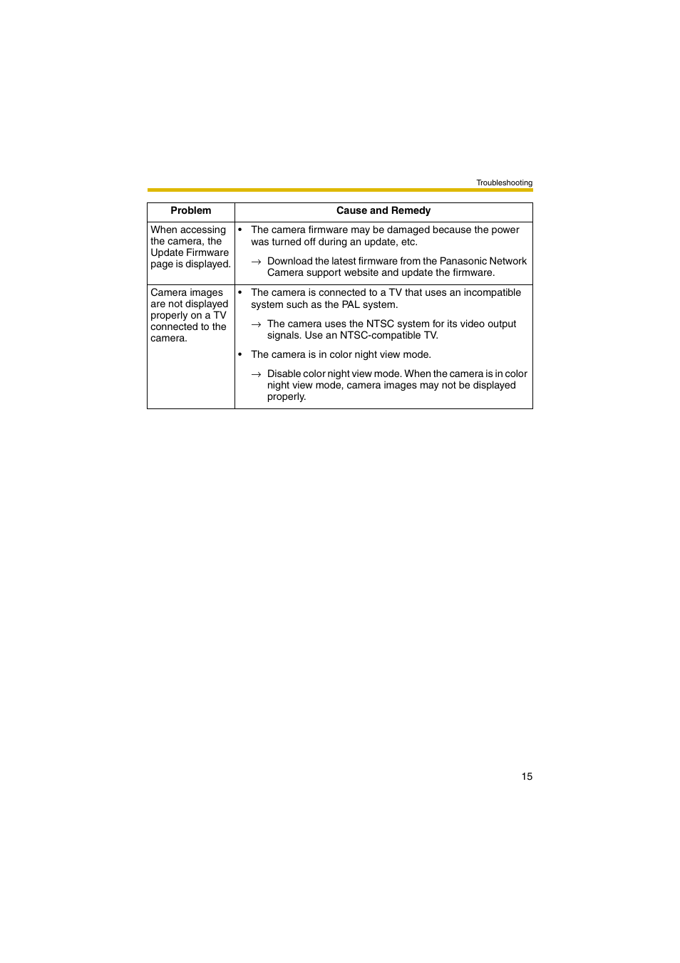Panasonic BB-HCE481 User Manual | Page 15 / 28