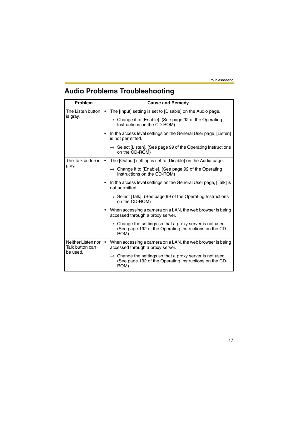 Audio problems troubleshooting | Panasonic BB-HCE481 User Manual | Page 17 / 28