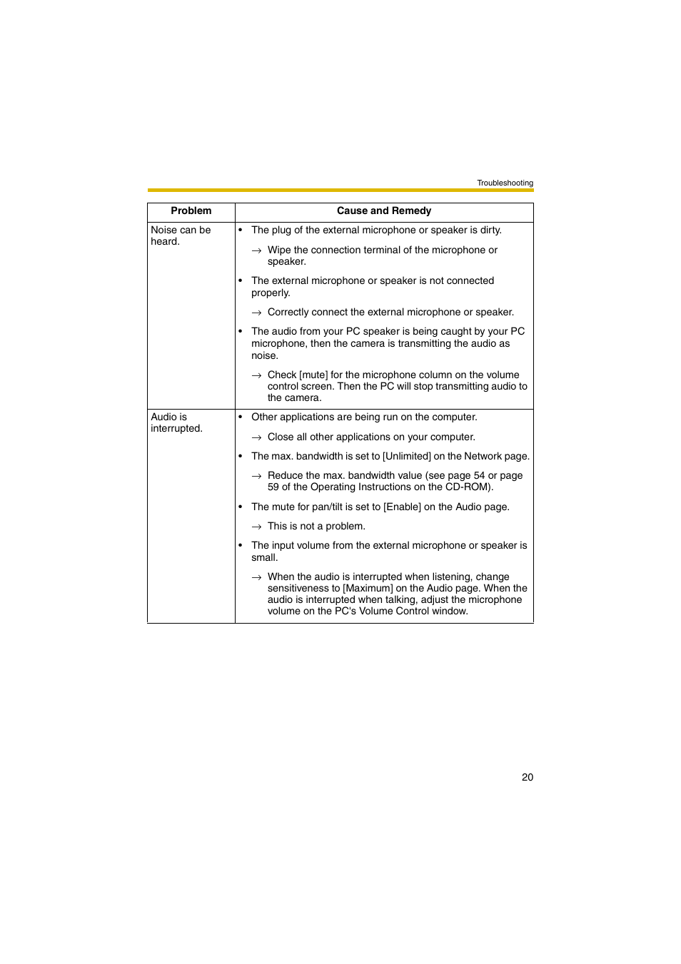 Panasonic BB-HCE481 User Manual | Page 20 / 28