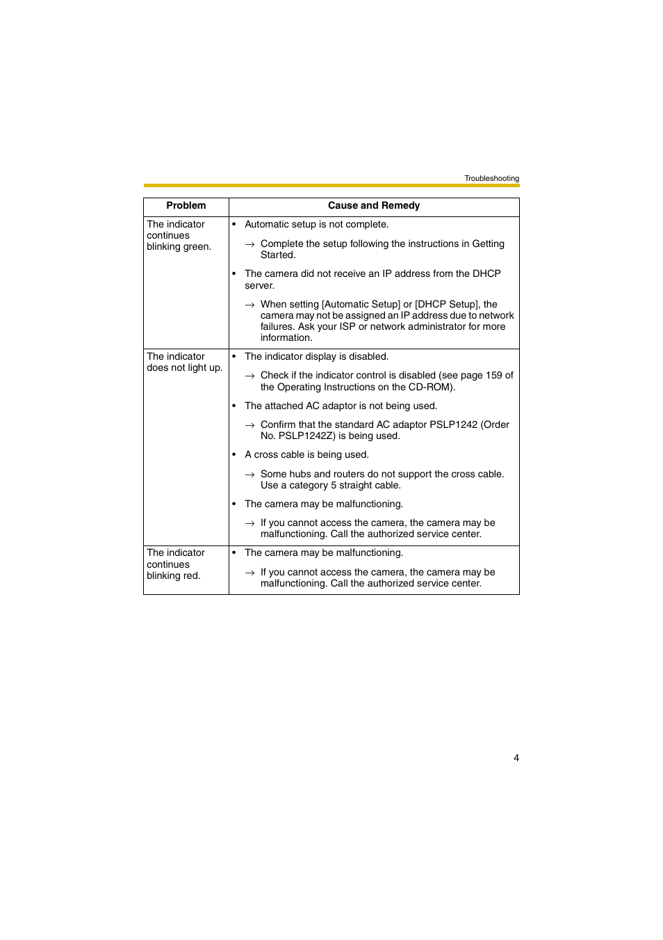 Panasonic BB-HCE481 User Manual | Page 4 / 28