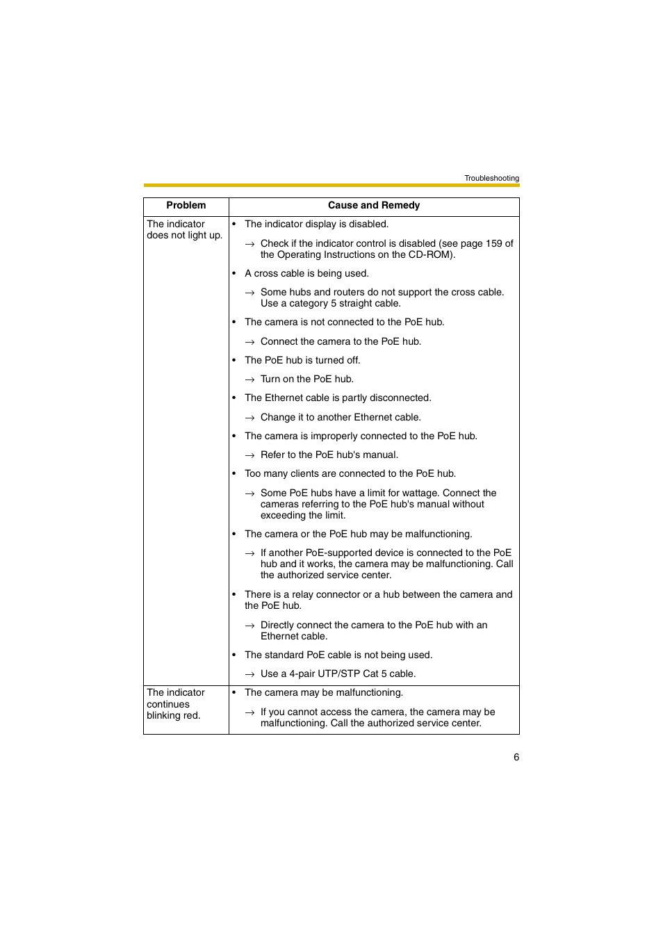 Panasonic BB-HCE481 User Manual | Page 6 / 28