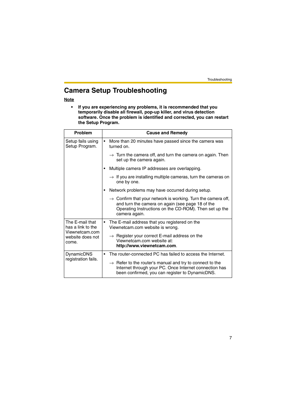 Camera setup troubleshooting | Panasonic BB-HCE481 User Manual | Page 7 / 28