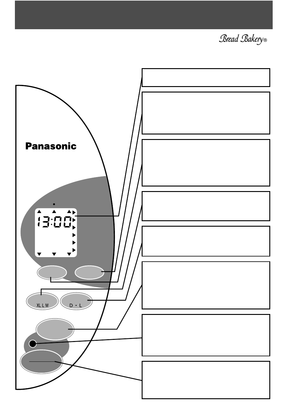 Control panel-display/functions, Start stop, Timer | Panasonic SD-YD250 User Manual | Page 7 / 36