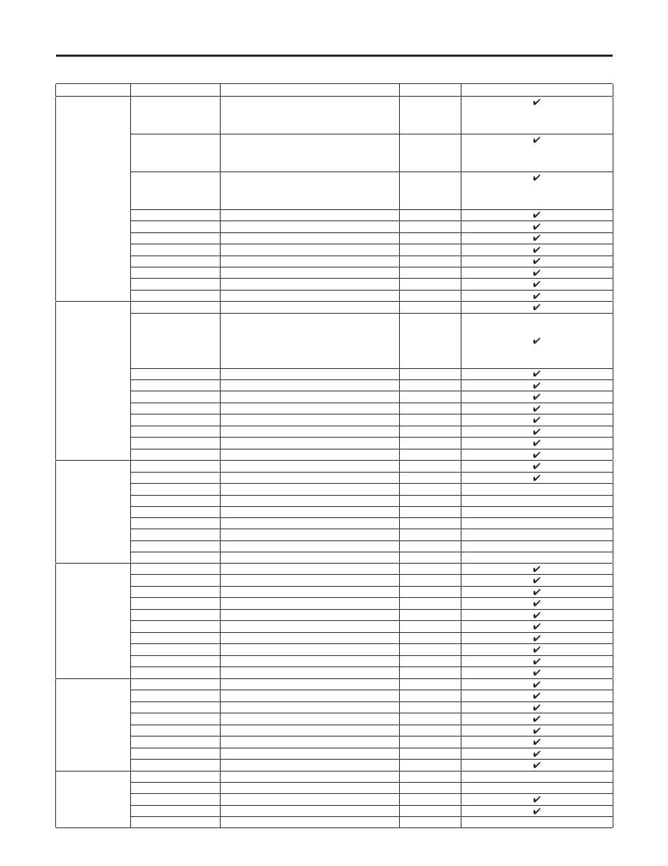 Table of adjustment setting ranges, Operation | Panasonic AK-HC3500P User Manual | Page 30 / 44