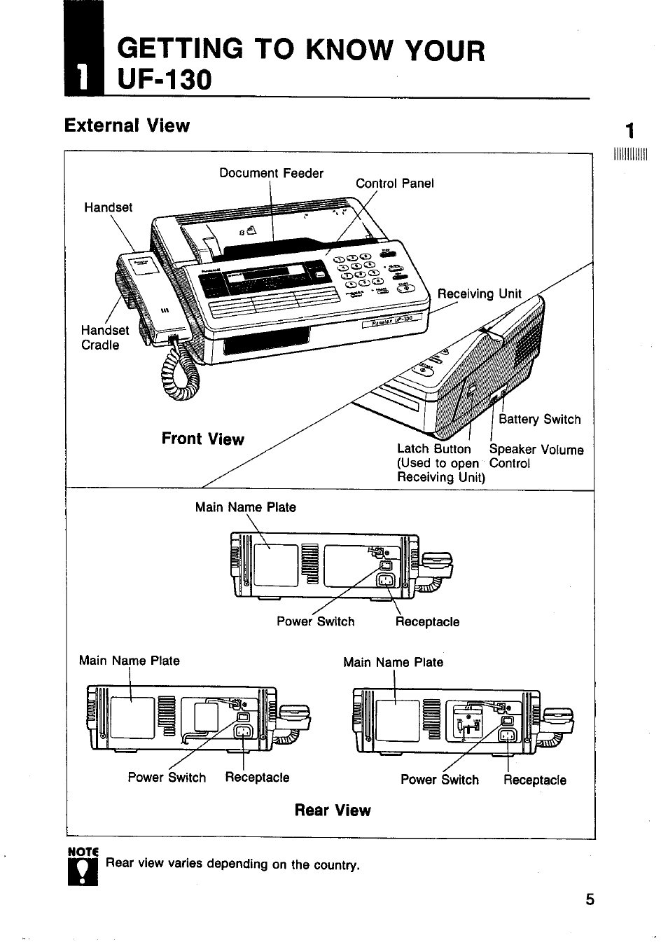 Getting to know your uf-130, External view | Panasonic Panafax UF-130 User Manual | Page 5 / 72