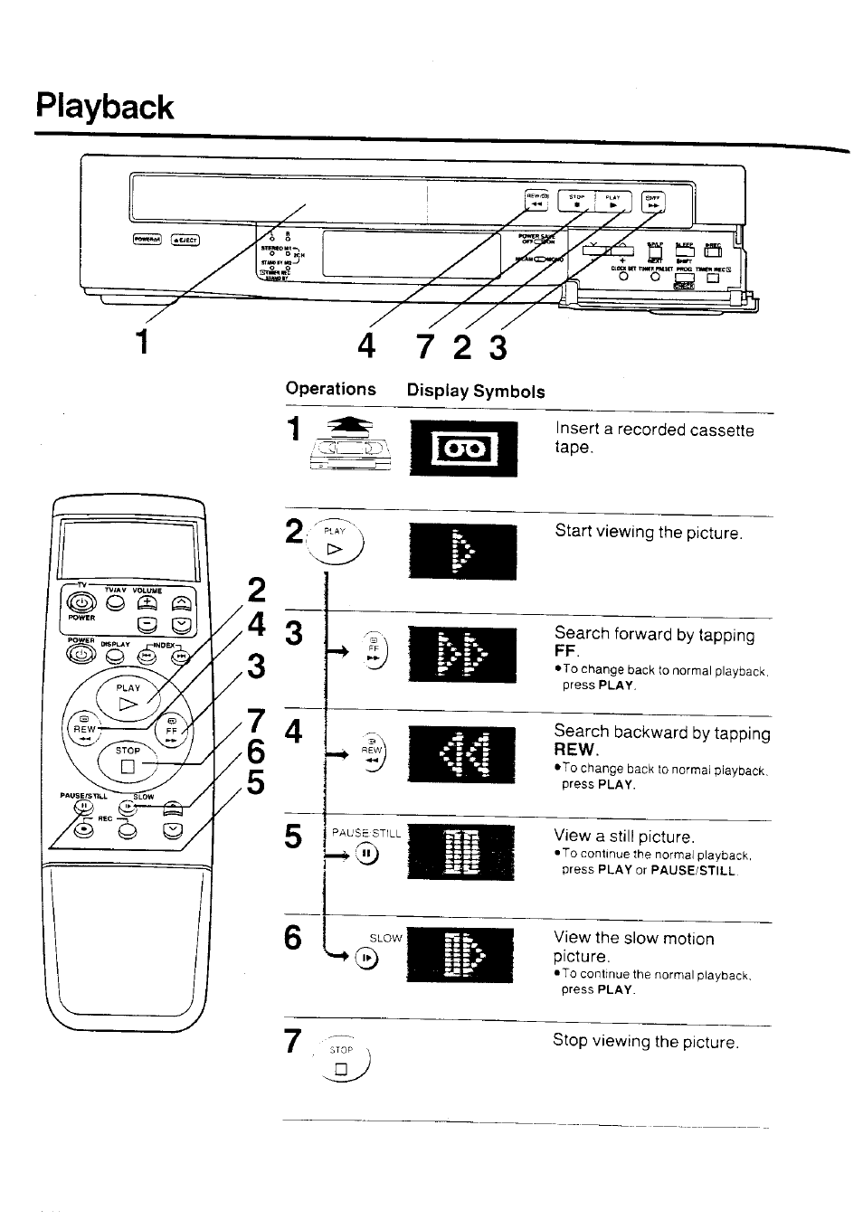 Playback, Insert a recorded cassette tape, Search backward by tapping | View a still picture, View the slow motion picture, Stop viewing the picture | Panasonic NV-HD70EA User Manual | Page 14 / 33