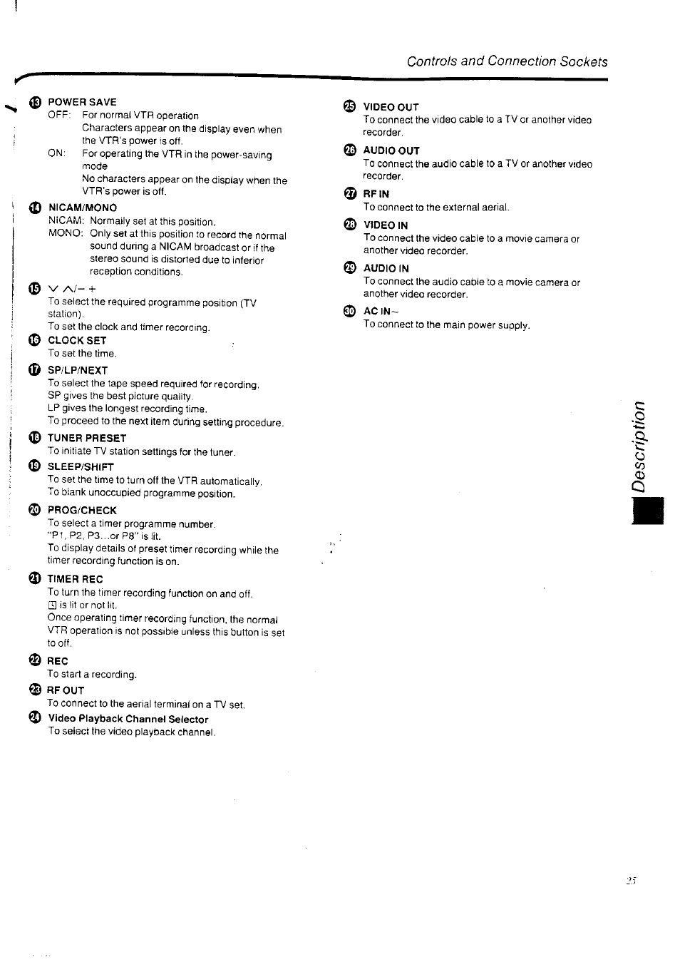 Controls and connection sockets | Panasonic NV-HD70EA User Manual | Page 27 / 33