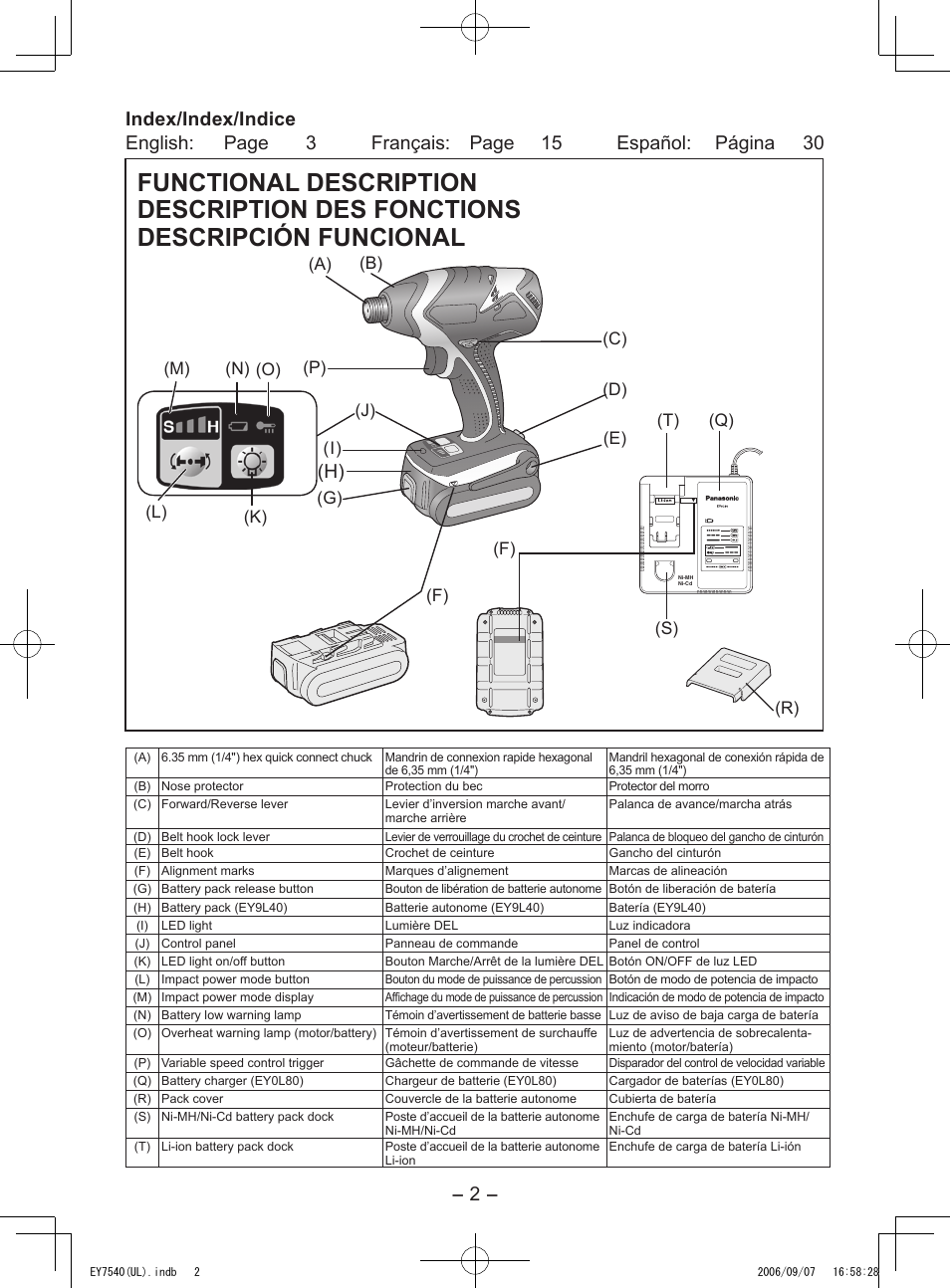 Panasonic EY7540 User Manual | Page 2 / 48