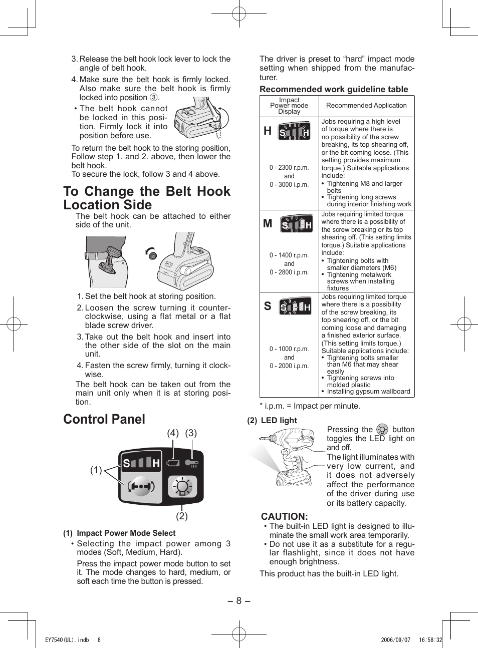 Control panel, Caution | Panasonic EY7540 User Manual | Page 8 / 48