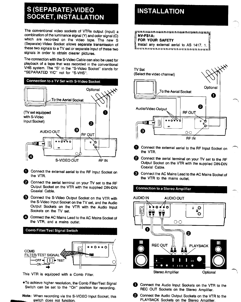 S (separate)-video socket, installation, Fs1a, For your safety | Panasonic NV-FS1 User Manual | Page 10 / 40