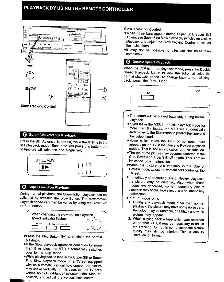 Slow tracking control | Panasonic NV-FS1 User Manual | Page 18 / 40