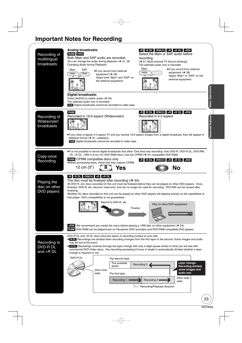 Advanced features, Important notes for recording, Yes no | Panasonic DIGA DMR-EZ48V User Manual | Page 23 / 100