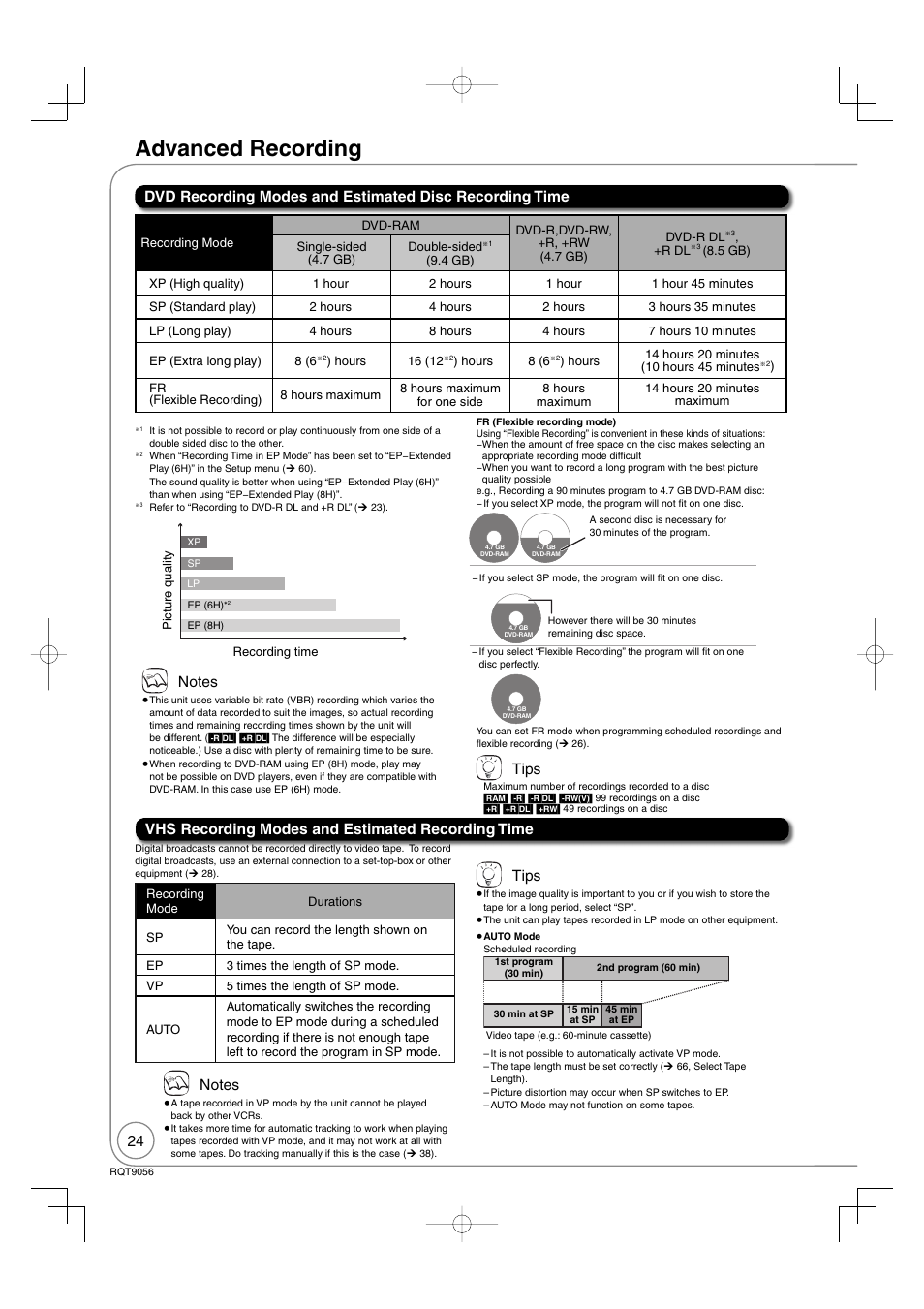 Advanced recording, Tips | Panasonic DIGA DMR-EZ48V User Manual | Page 24 / 100