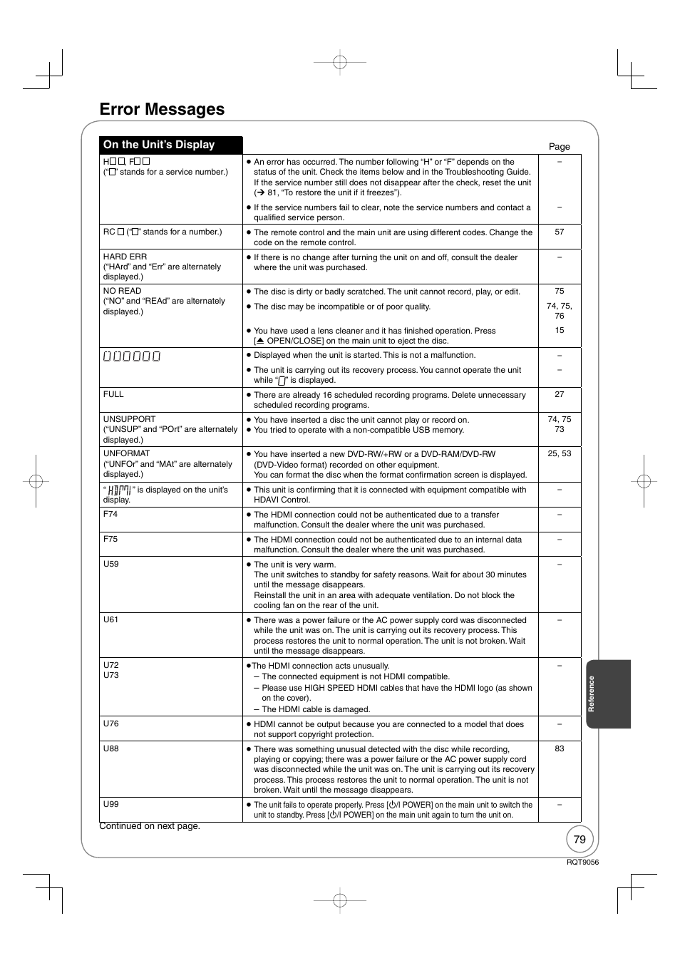 Error messages, On the unit’s display | Panasonic DIGA DMR-EZ48V User Manual | Page 79 / 100