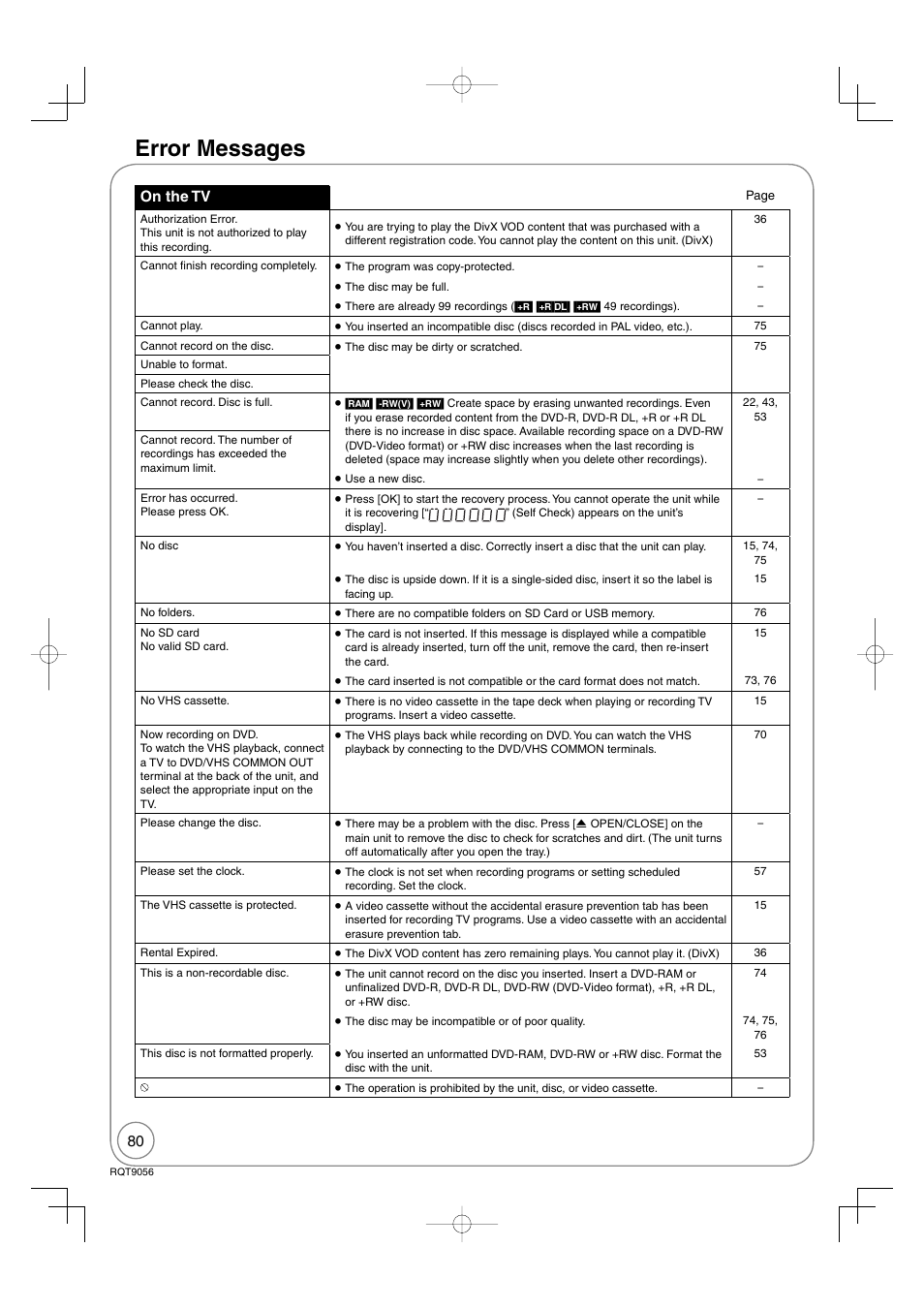 Error messages, On the tv | Panasonic DIGA DMR-EZ48V User Manual | Page 80 / 100