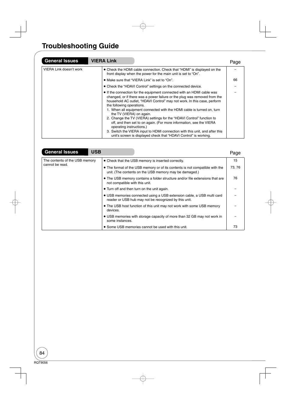 Troubleshooting guide | Panasonic DIGA DMR-EZ48V User Manual | Page 84 / 100