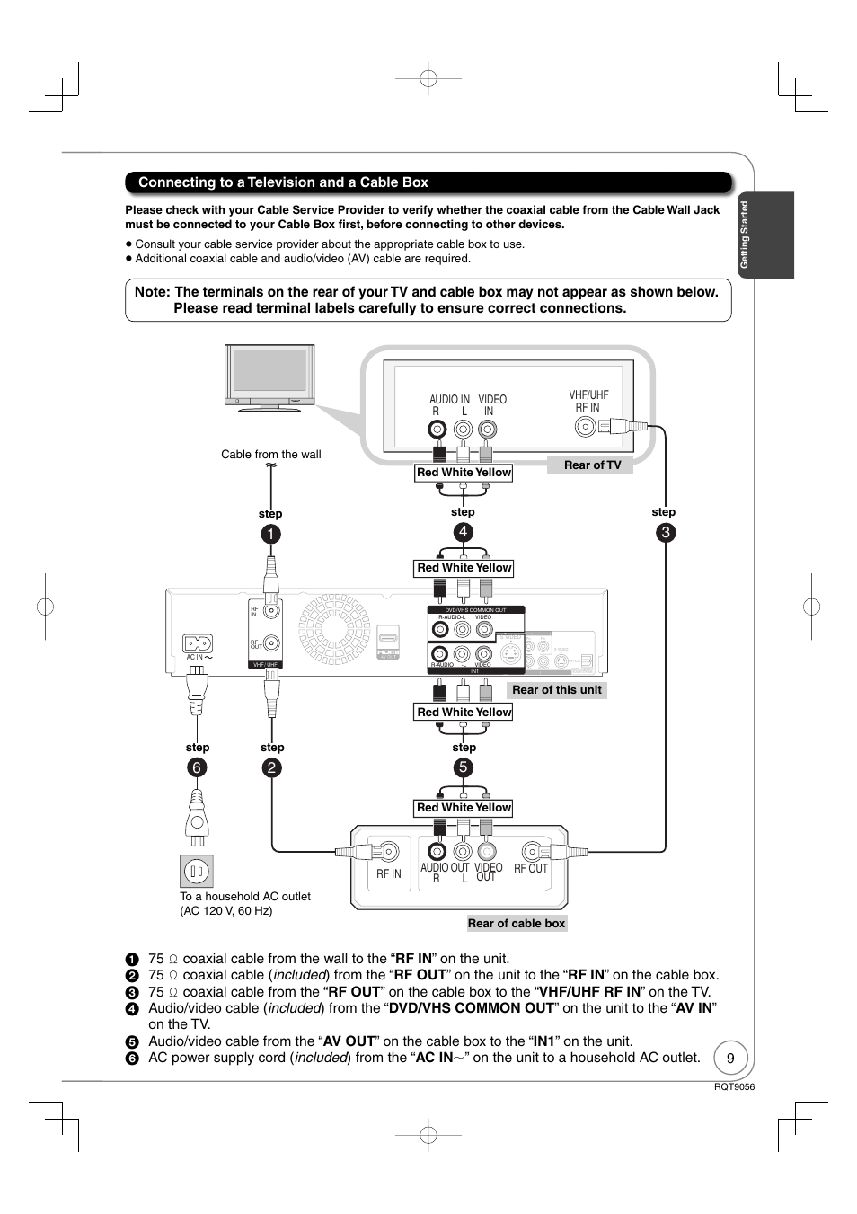 Panasonic DIGA DMR-EZ48V User Manual | Page 9 / 100