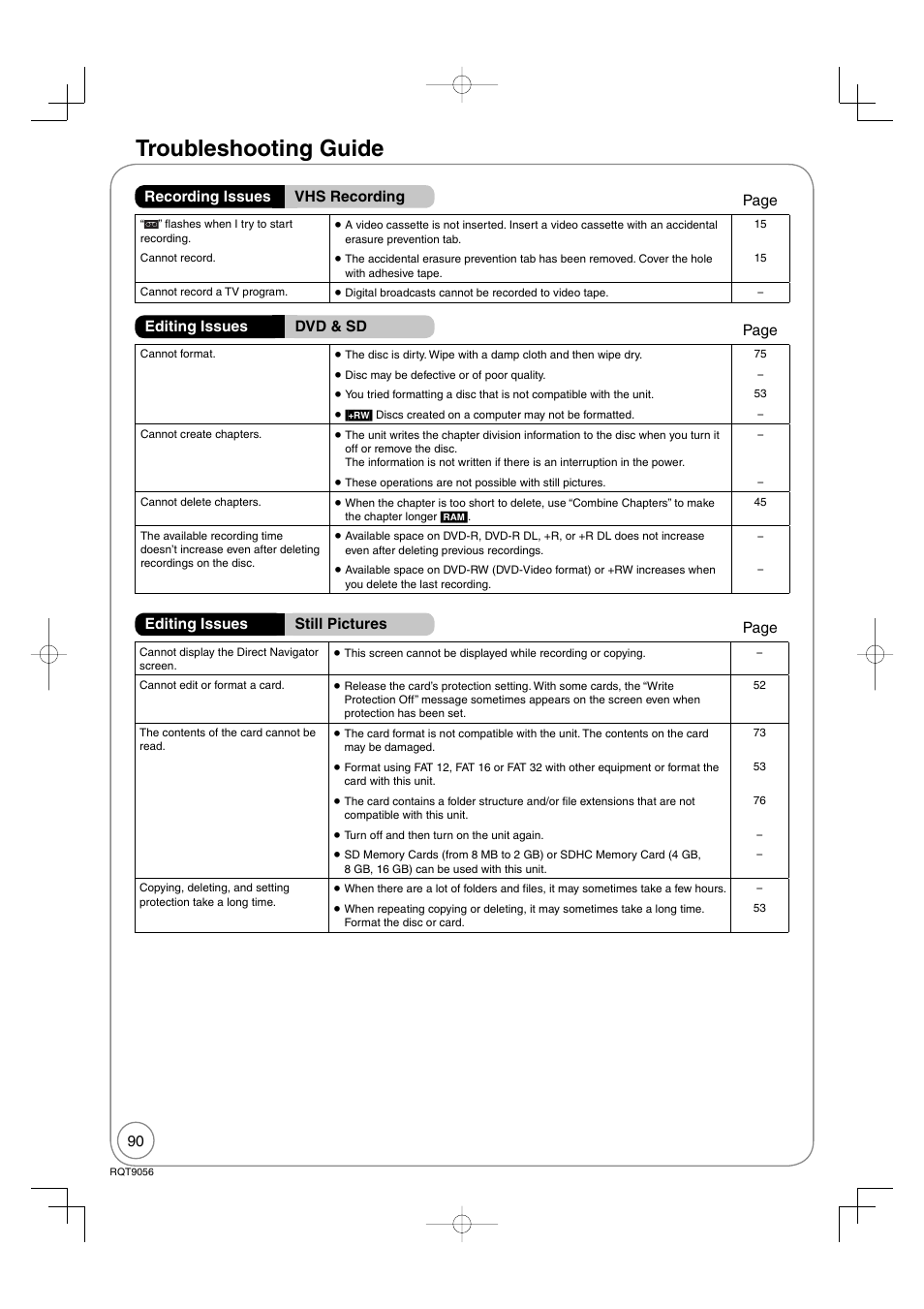 Troubleshooting guide | Panasonic DIGA DMR-EZ48V User Manual | Page 90 / 100