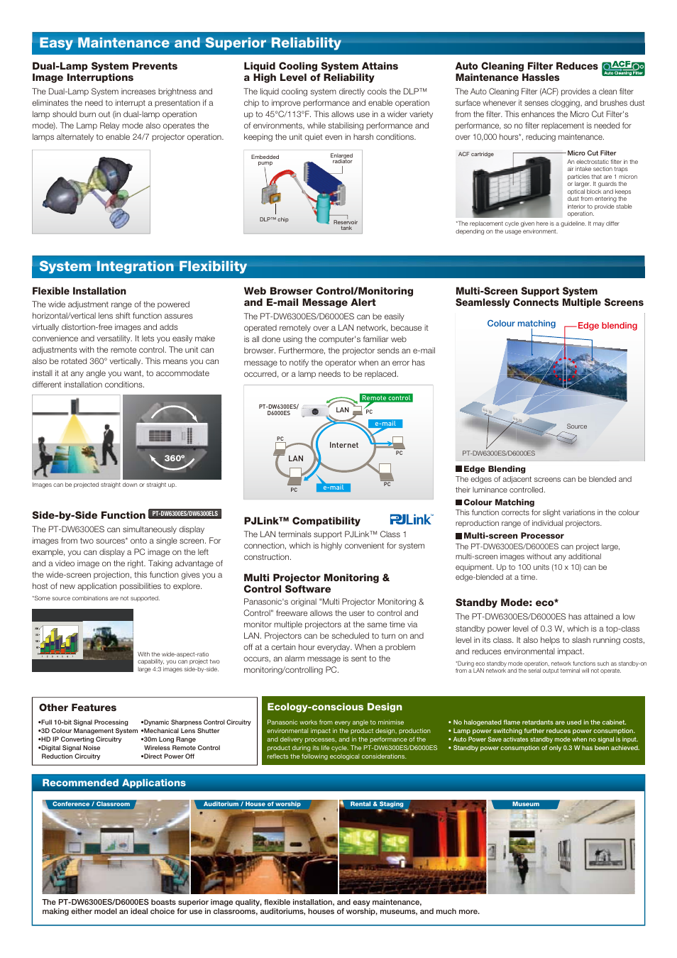 Panasonic PT-DW6300ES User Manual | Page 3 / 4
