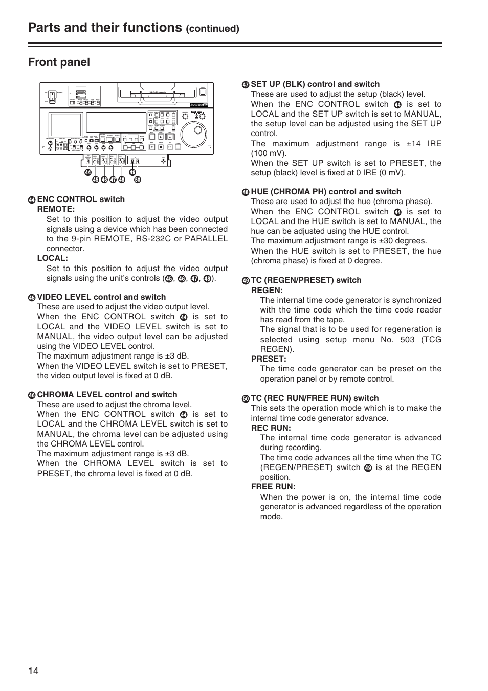 Parts and their functions, Front panel, Continued) | A ] ^ _ ` b | Panasonic AJ-SD965P User Manual | Page 14 / 86