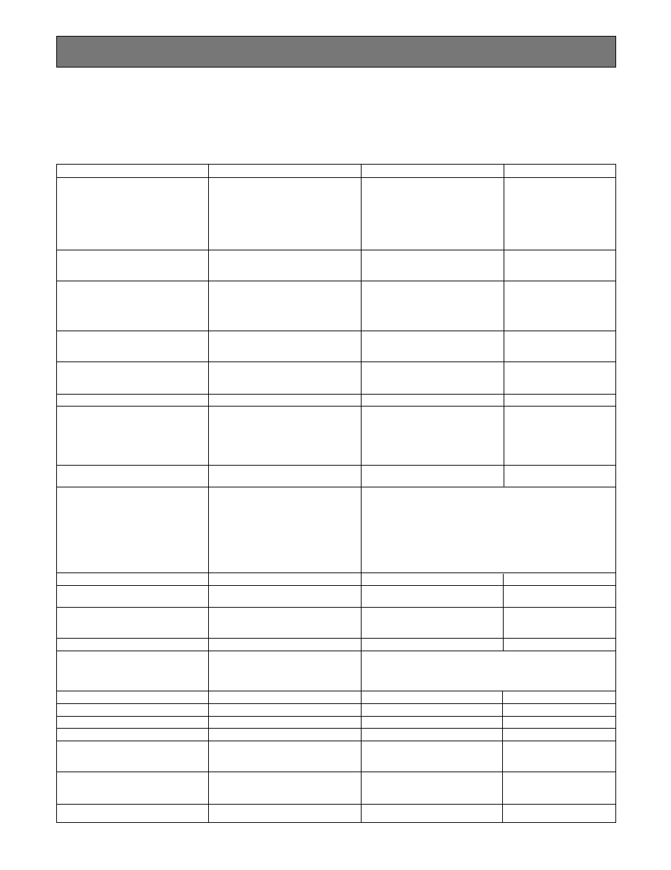 Appendix, Default settings, Default settings in the menus | Panasonic WJ-NT204 User Manual | Page 143 / 147