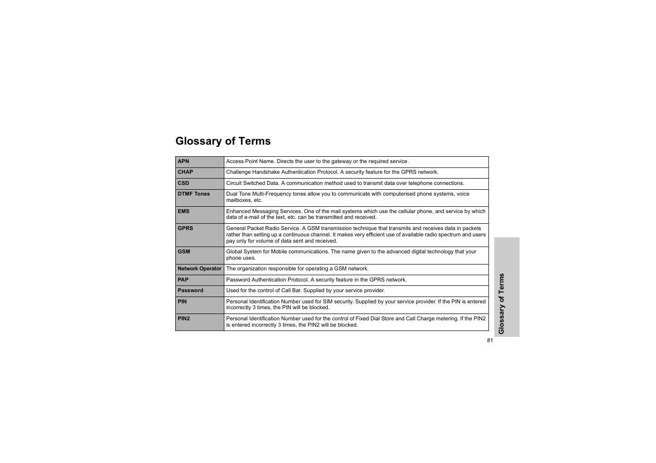 Glossary of terms | Panasonic EB-G50 User Manual | Page 84 / 104
