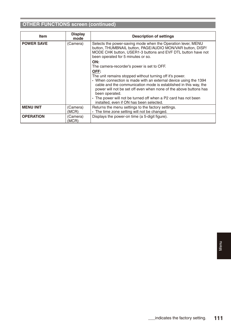 Other functions screen (continued) | Panasonic AG-HPX172EN User Manual | Page 111 / 128