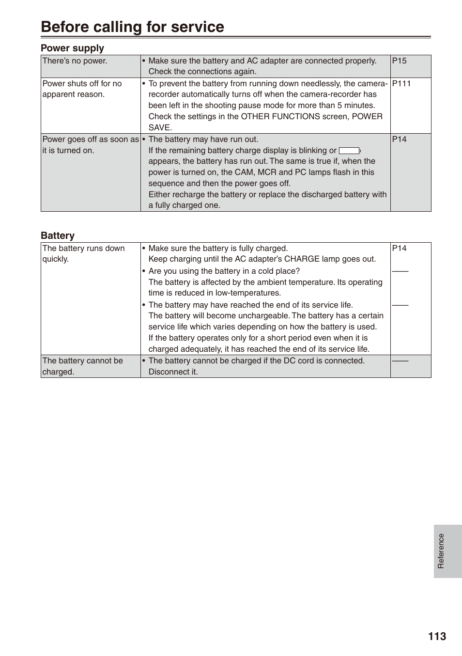 Reference, Before calling for service | Panasonic AG-HPX172EN User Manual | Page 113 / 128