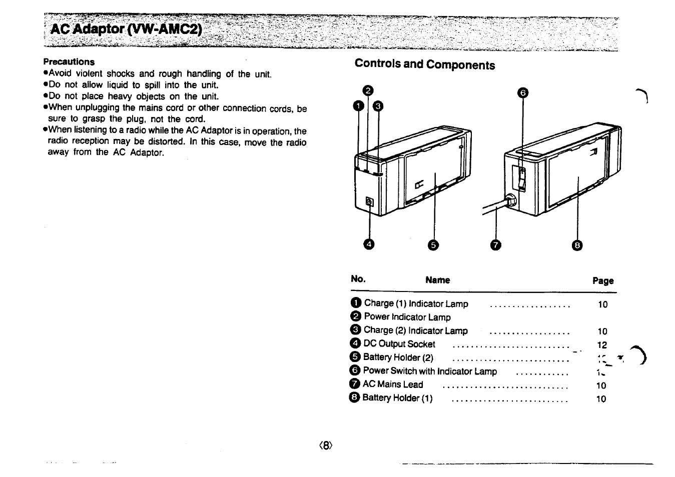 Precautions | Panasonic NV-MC20 User Manual | Page 8 / 42