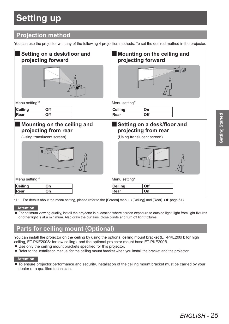 Getting started, Setting up, Projection method | Parts for ceiling mount (optional), English, Projecting forward, Mounting on the ceiling and projecting from rear, Setting on a desk/floor and, Projecting from rear | Panasonic PT-EW630U User Manual | Page 25 / 118