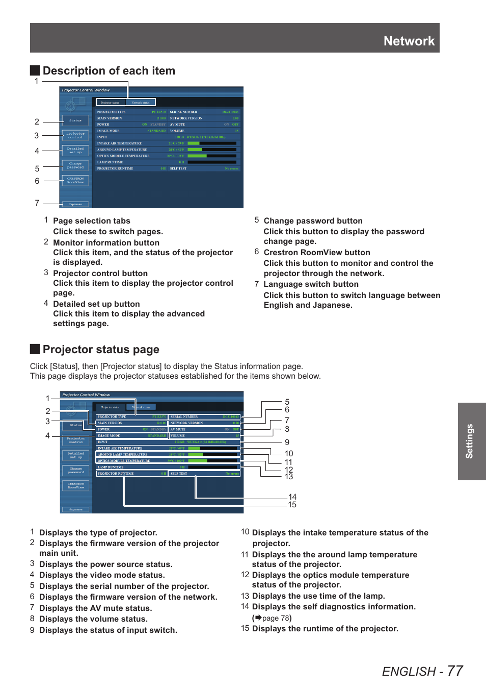 Network, English, Description of each item | Projector status page | Panasonic PT-EW630U User Manual | Page 77 / 118