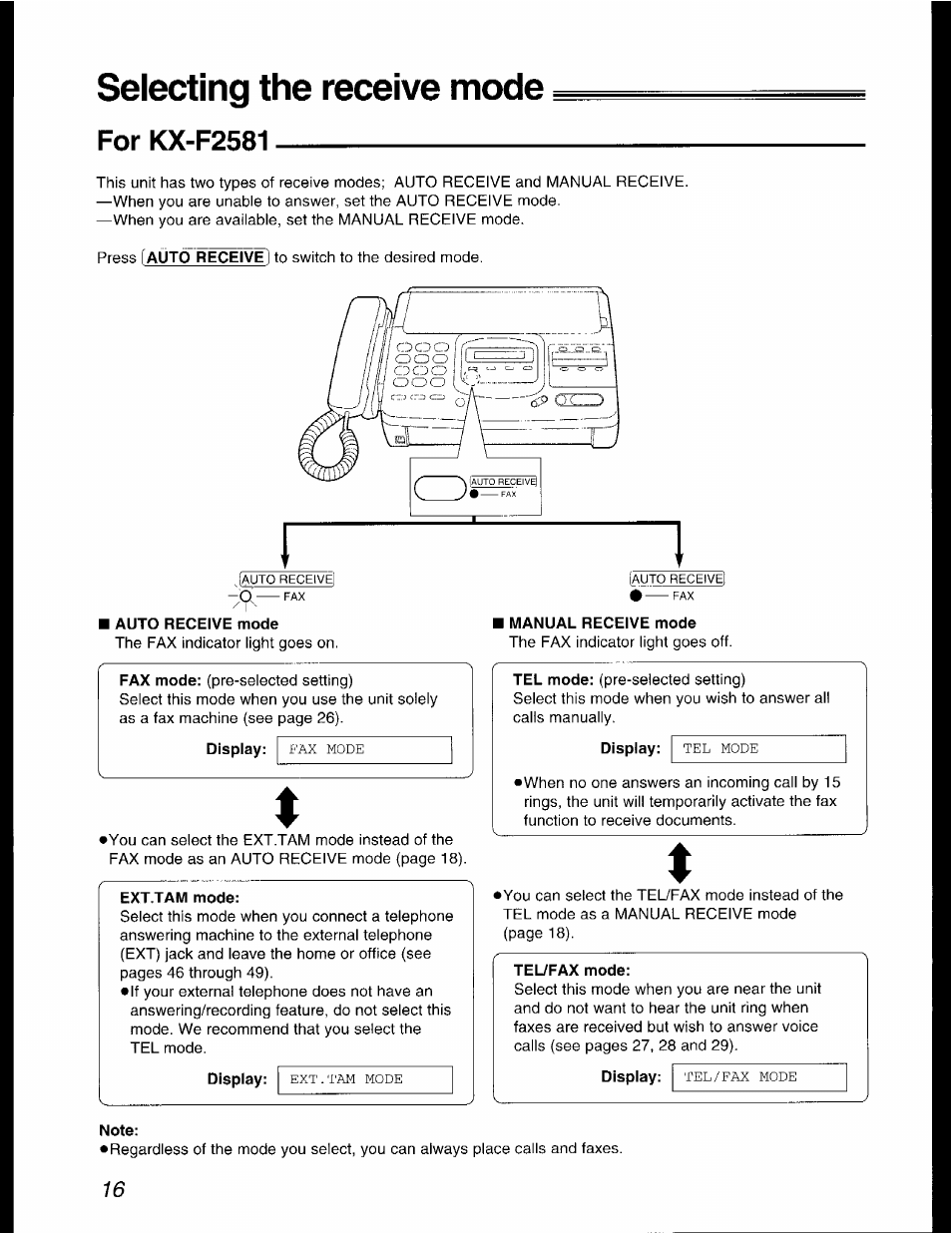 Selecting the receive mode, For kx-f2581, Auto receive mode | Manual receive mode, Ext.tam mode, Note | Panasonic KX-F2781AL User Manual | Page 16 / 84