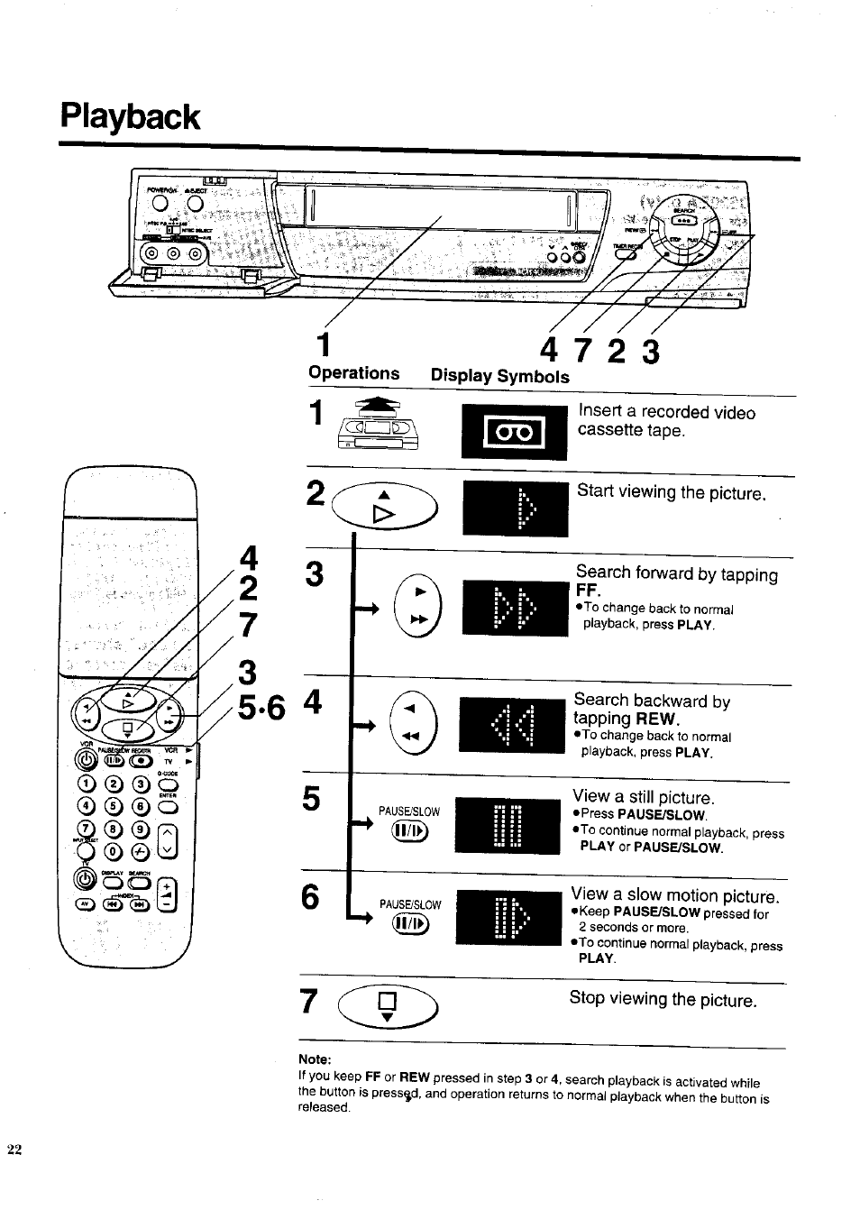 Playback, O ©©©o, R © © bj | Oorn, Operations display symbols | Panasonic NV-HD620 User Manual | Page 22 / 38