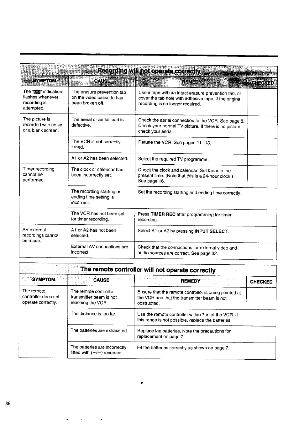 Panasonic NV-HD620 User Manual | Page 36 / 38